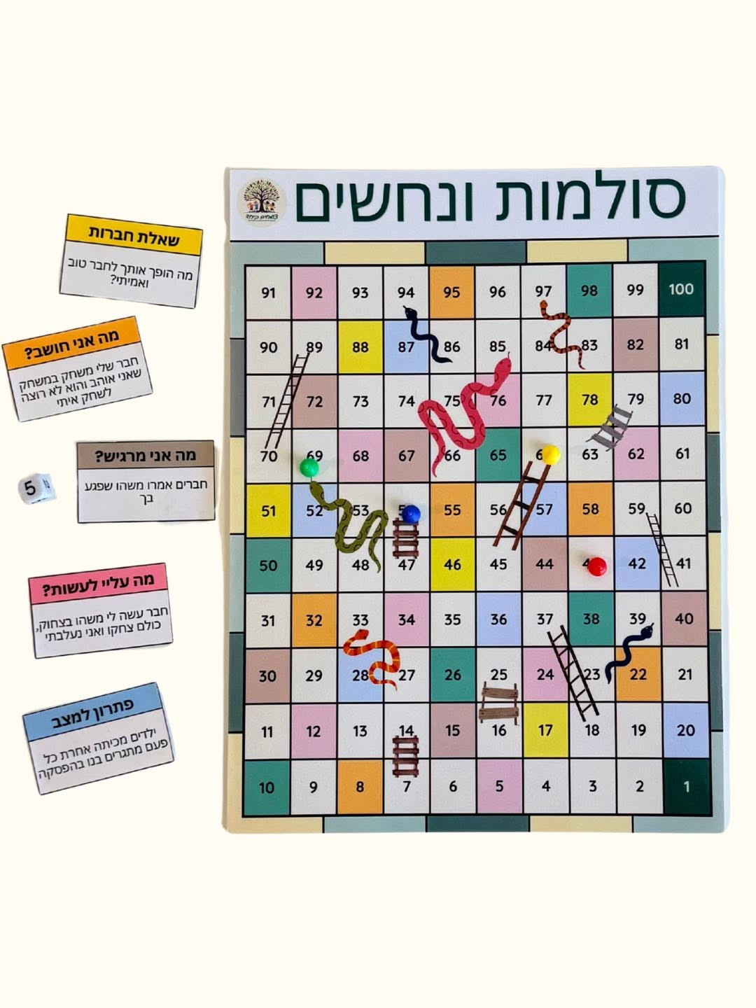 ילדים בפעילות קבוצתית לפיתוח מיומנויות חברתיות – צומחים ביחד, הרצליה 4